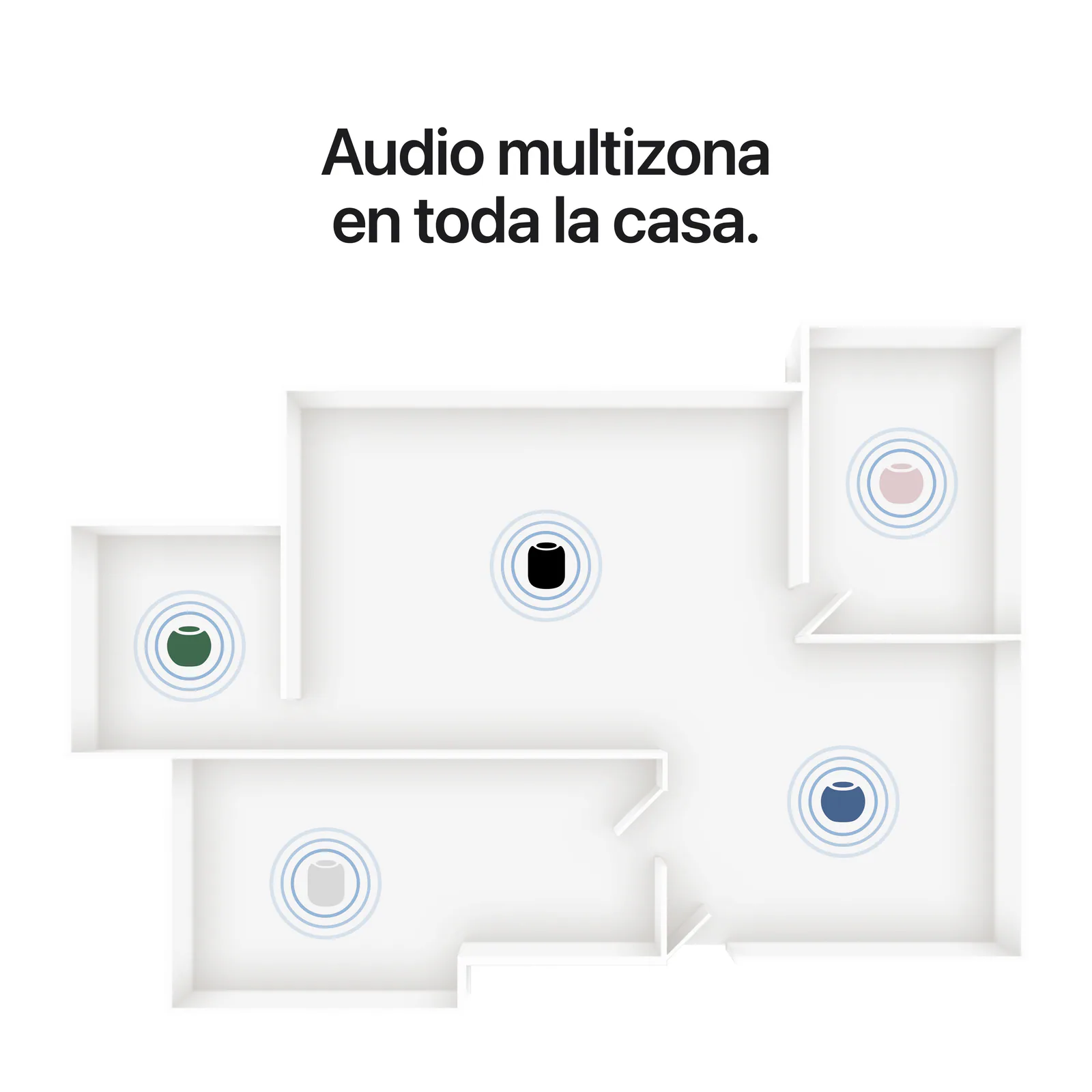 Audio multizona con varios HomePod mini 2